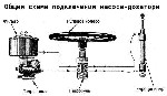 Автозапчасти объявление но. 28248: Комплект замены МТЗ-82 с ГУР на насос-дозатор